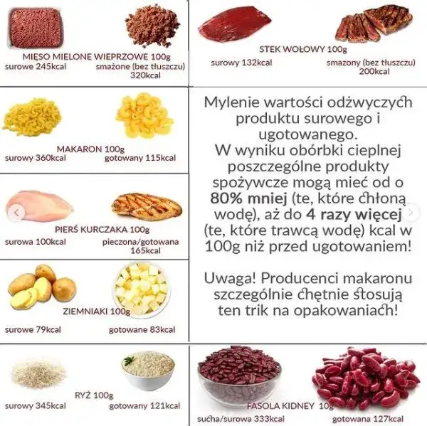 Zdjęcie Jak obliczyć kaloryczność zupy i uniknąć błędów w pomiarach